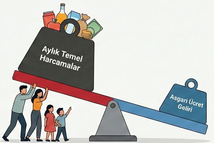 Her kalemde yoksulluk...